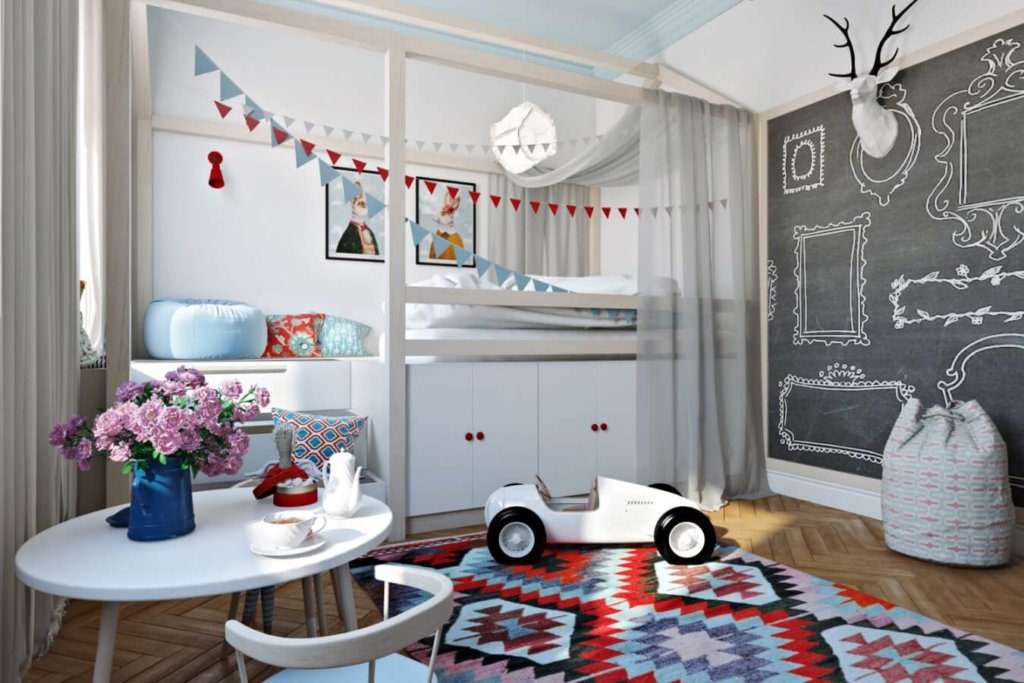 Детская комната для мальчика – фото идеи для дизайна интерьера и рекомендации